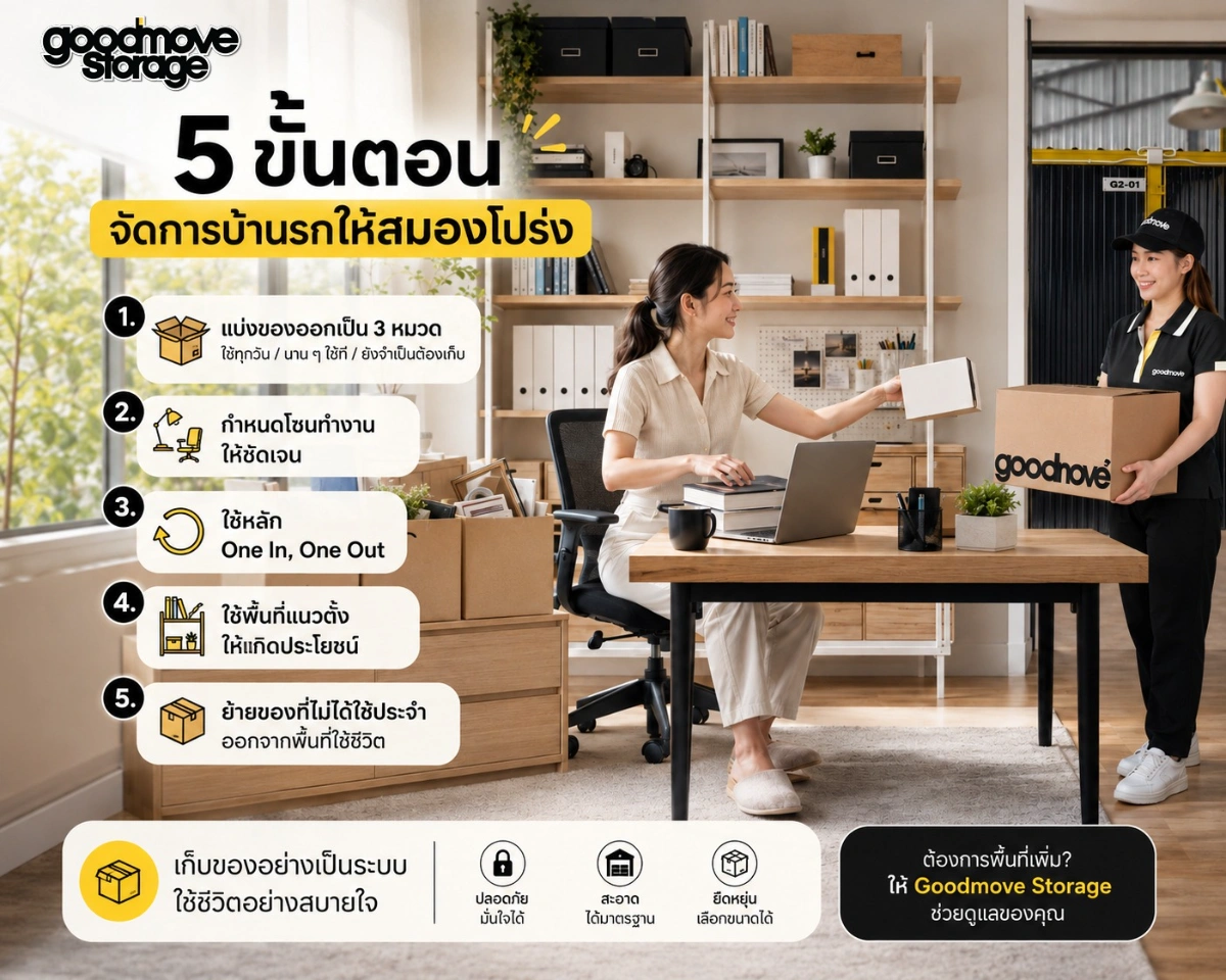 5 ขั้นตอน จัดการบ้านรกให้สมองโปร่ง (ฉบับคนของเยอะ)