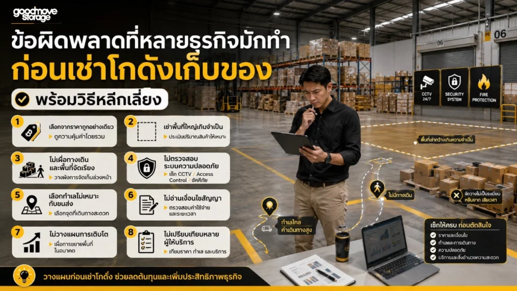 ข้อผิดพลาดที่หลายธุรกิจมักทำก่อนเช่าโกดังเก็บของ พร้อมวิธีหลีกเลี่ยง