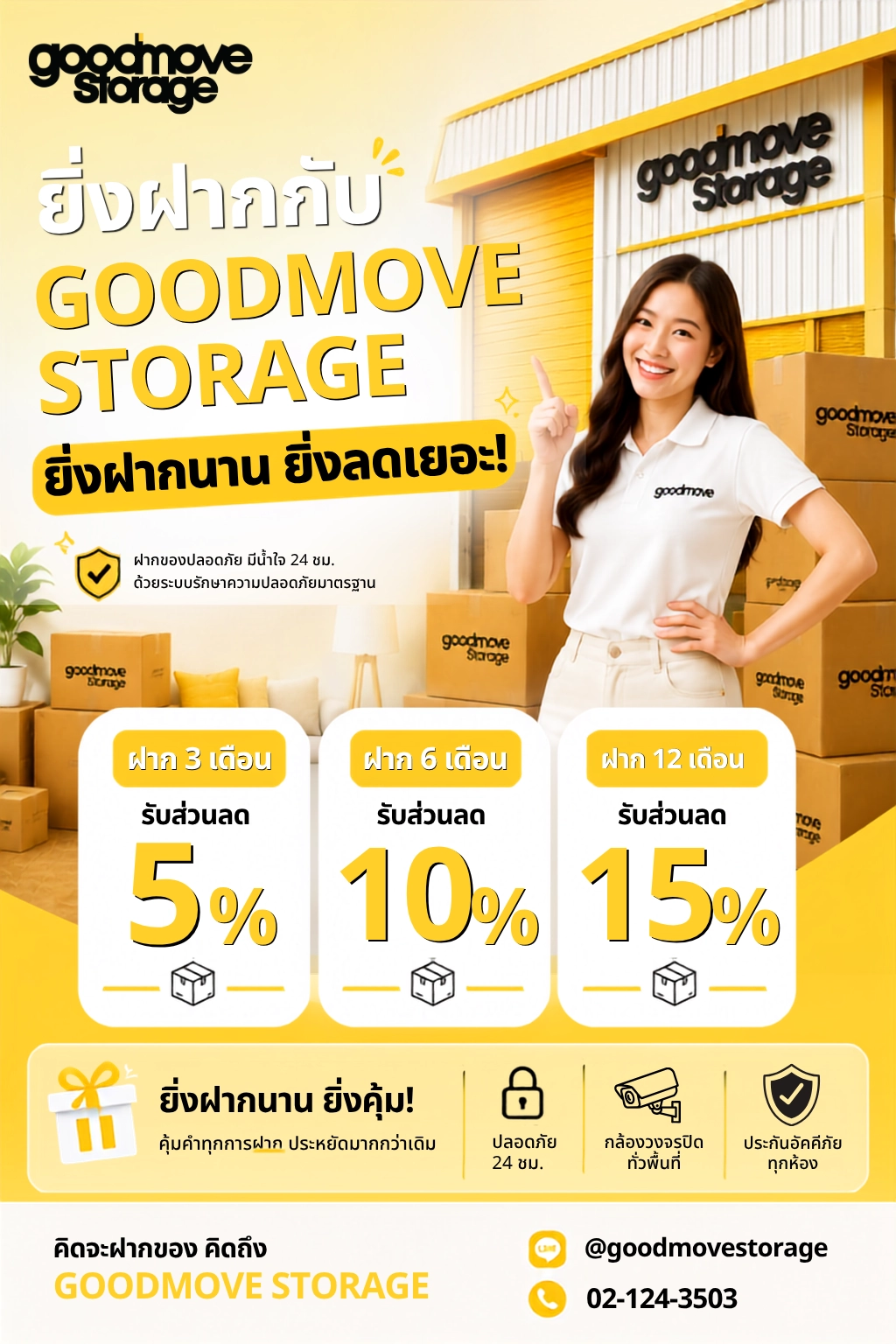 รายละเอียดโปรโมชั่นยิ่งฝากนาน ยิ่งลดเยอะ
